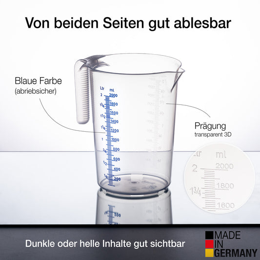 BigDean Messbecher-Set - 3 Größen: 500ml, 1L, 2L - bruchsicher, temperaturbeständig, farbige Skala transparent & blau - aus PP-Kunststoff lebensmittelecht - Made in Germany image 2