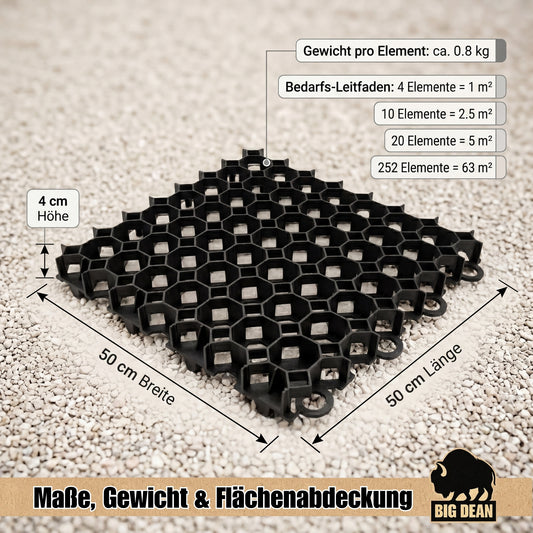 Kunststoff Rasengitter befahrbar Rasengitterplatten Rasenwaben Bodenwaben Paddockplatten Gehwegplatten 50x50x4 cm - schwarz - 4 Stück (1qm) image 2