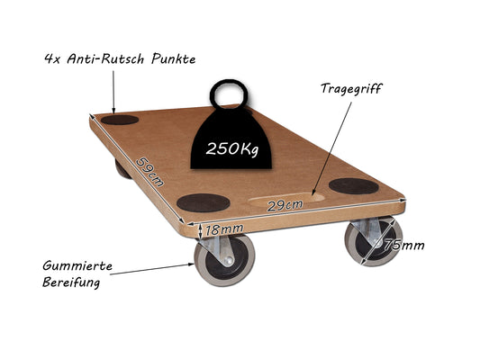 Möbelhund Möbelroller Transportroller Lastenroller Transporthund Schwerlastroller 2