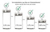 Vorratsgläser 4er Set 2,2 & 1,7 & 1,25 & 0,85 L Glas Schraubglas Lebensmittelglas Edelstahldeckel 5