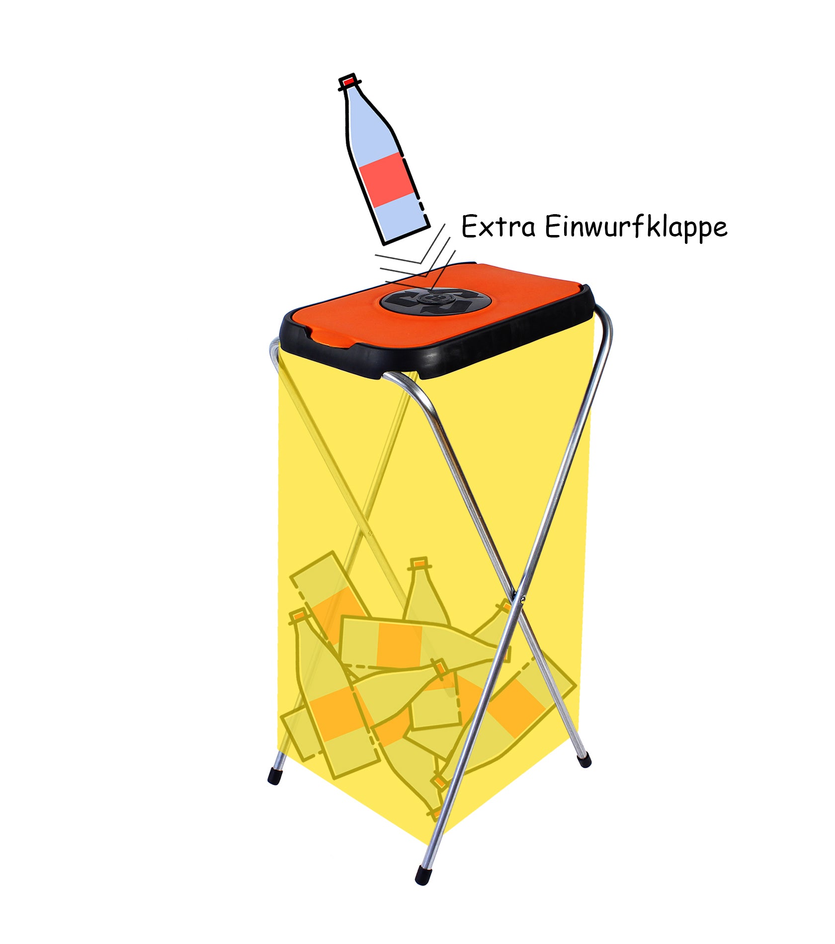 BigDean Müllsackständer SwingFix Orange 1x 120L Blauer Gelber Sack Einer Mülleimer Müllbeutelständer Müllsackhalter 120L image 3