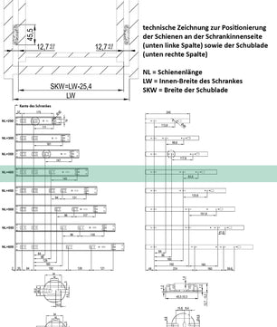 1 Paar (2 Stk.) Schubladenschienen Vollauszüge - 45 x 400mm - mit Softclose  3