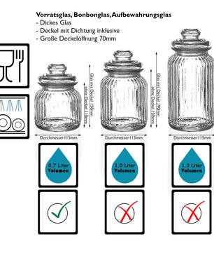 ecomposer-größe-0.7liter