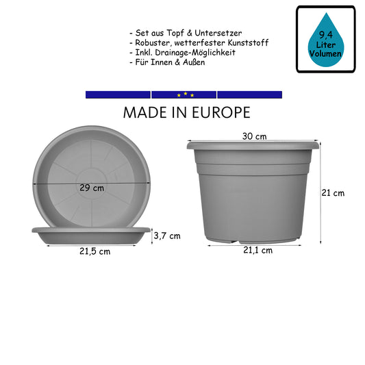 Blumentopf Untersetzer Ø 29 cm Farbe Anthrazit Kunststoff Blumenuntersetzer Blumentopfuntersetzer passend zu Ø 30 cm Blu