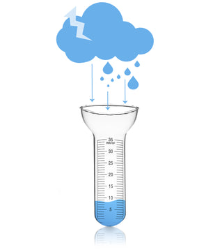 Regenmesser Glas Niederschlagsmesser 2