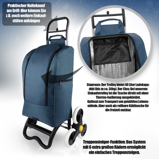 Einkaufstrolley mit Treppensteiger-Funktion, Kühlfach & 6 großen Rädern - 40L faltbar blau 2