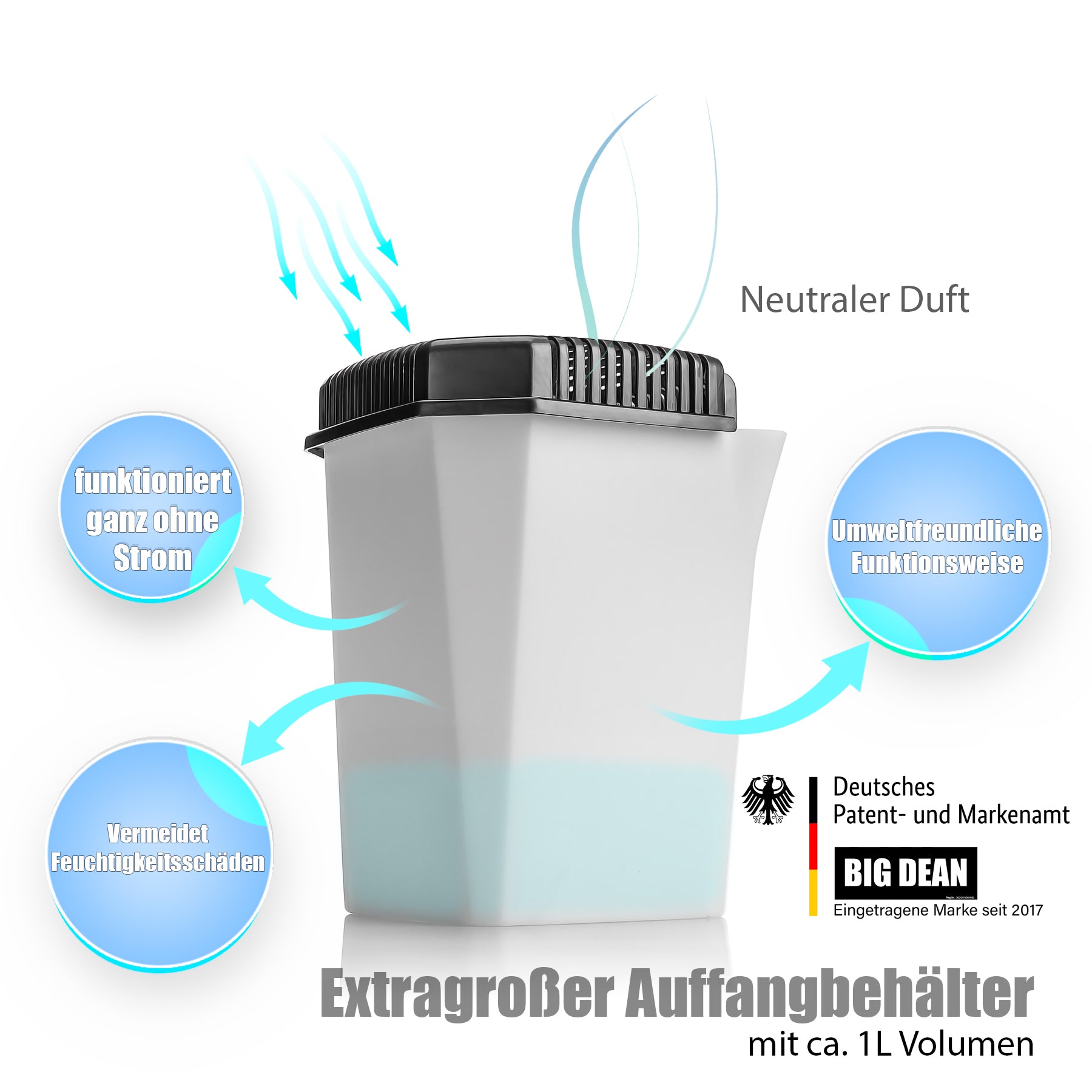 2 Stück Luftentfeuchter ohne Strom mit praktischem Ausgießer & 2x 680g Granulat Beutel  2