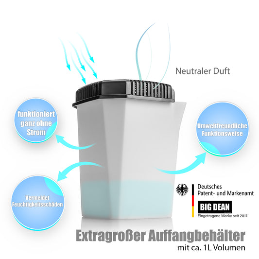 2 Stück Luftentfeuchter ohne Strom mit praktischem Ausgießer & 2x 680g Granulat Beutel  2