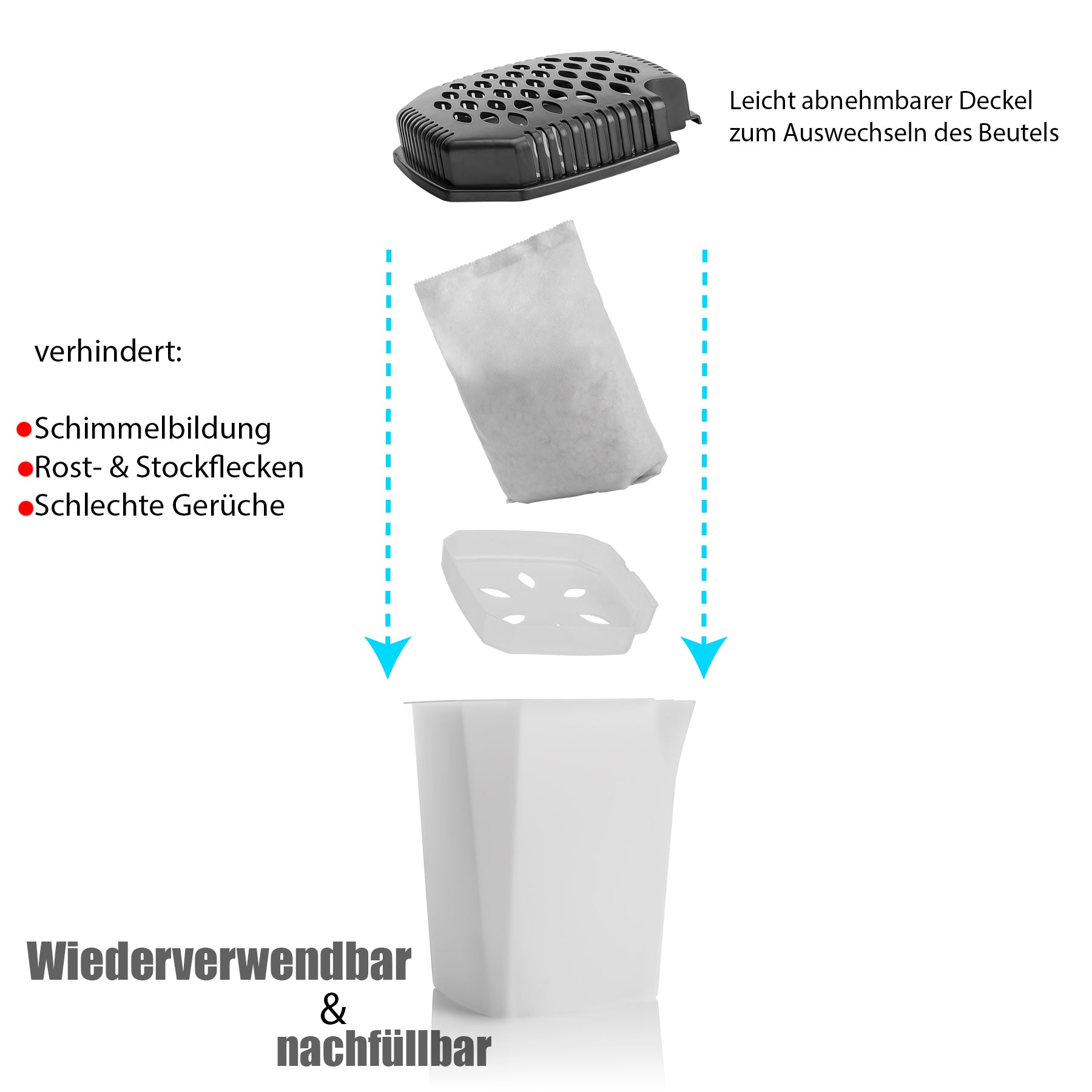 2 Stück Luftentfeuchter ohne Strom mit praktischem Ausgießer & 2x 680g Granulat Beutel  4