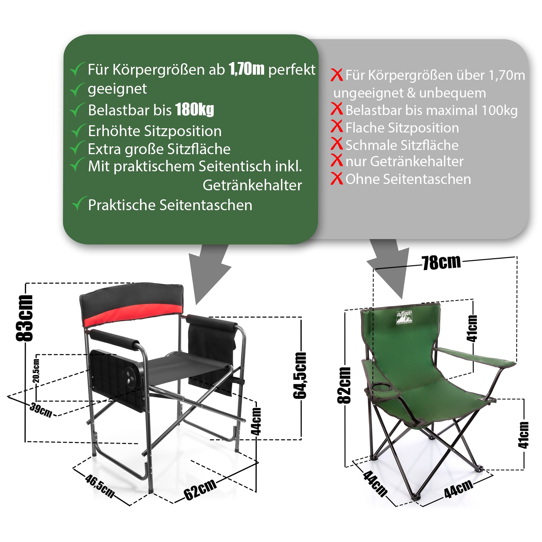 Komfort Campingstuhl in schwarz mit praktischem Klapptisch inkl. Getränkehalter – Camping Sessel 2