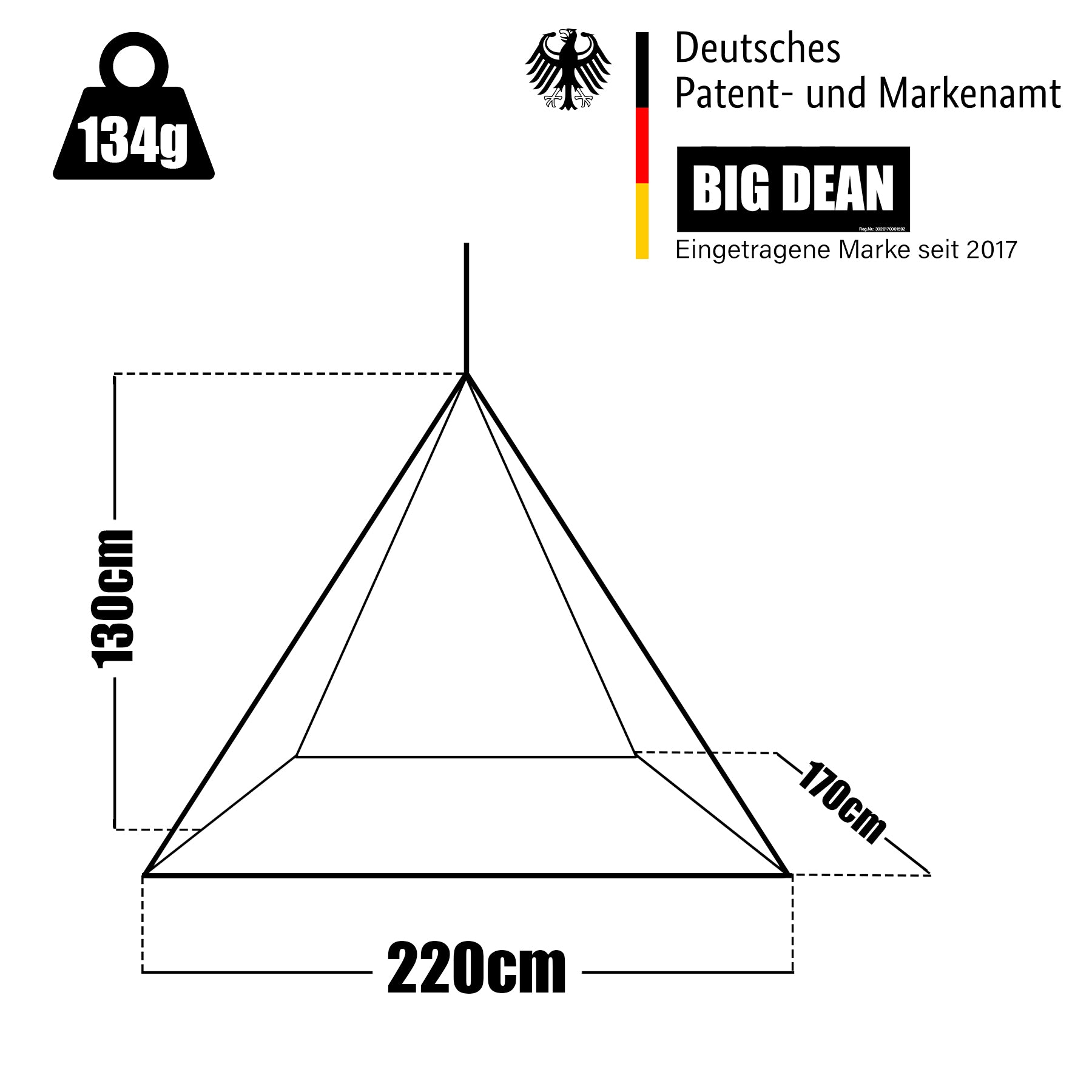 BigDean 2 Stück Moskitonetz für unterwegs & zu Hause – effektiver Insektenschutz für Camping 5