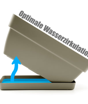 ecomposer-farbe-mokka