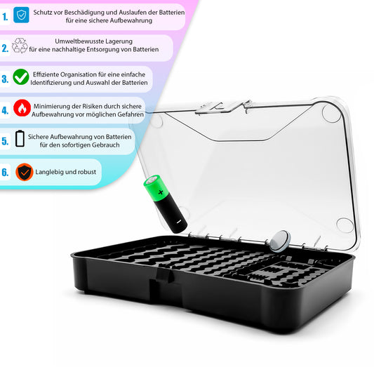 Batterie Aufbewahrungsbox aus Kunststoff für Batterien & Akkus– Batterie Organizer 2