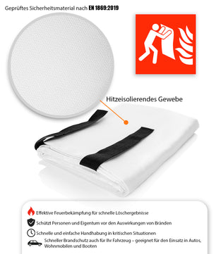 BigDean 2 Stück Löschdecke Küche für Fettbrand sofort einsetzbare XL Feuerlöschdecke DIN EN 5