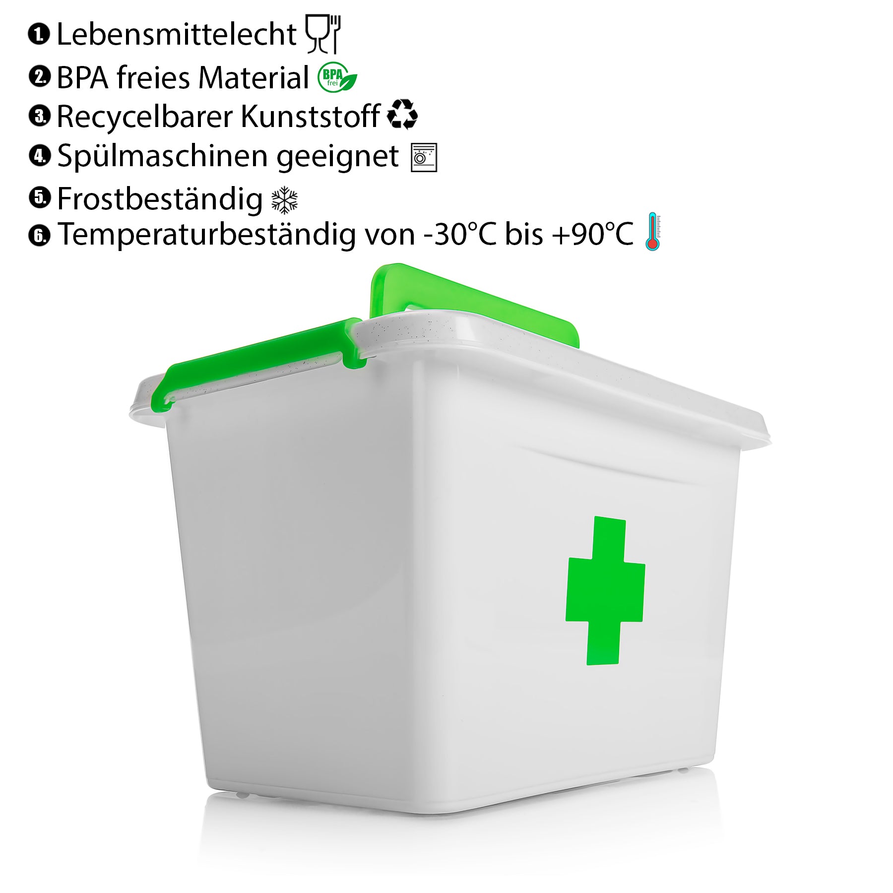 BigDean 2 Stück Medizinbox 6,5 L aus BPA-freiem & lebensmittelechtem Kunststoff – Medikamentenbox für Salben, Tabletten und Verbände – Koffer Organizer Made in Europe 2