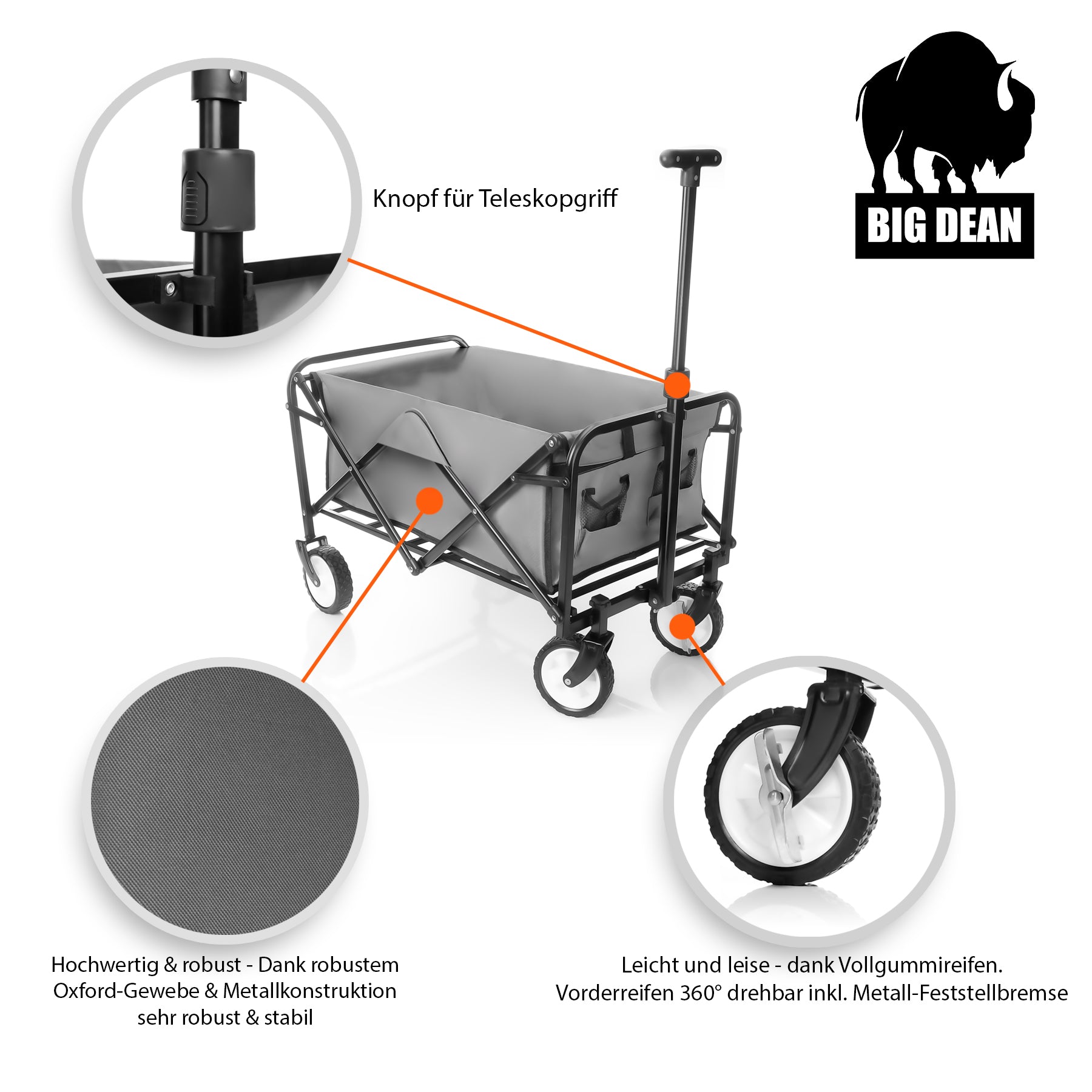 Bollerwagen faltbar belastbar bis 80kg – Bollerwagen platzsparend zusammenklappbar 5