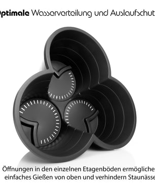 BigDean 4er Set Pflanzturm ideal für Erdbeeren, Kartoffeln & Kräuter – Kartoffelturm stapelbar 6