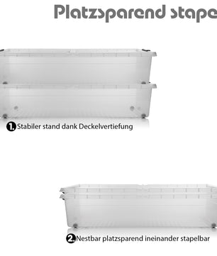 4 Stück Unterbett Aufbewahrungsbox 32 L luftdicht & mit Rollen aus widerstandsfähigem Kunsts 4
