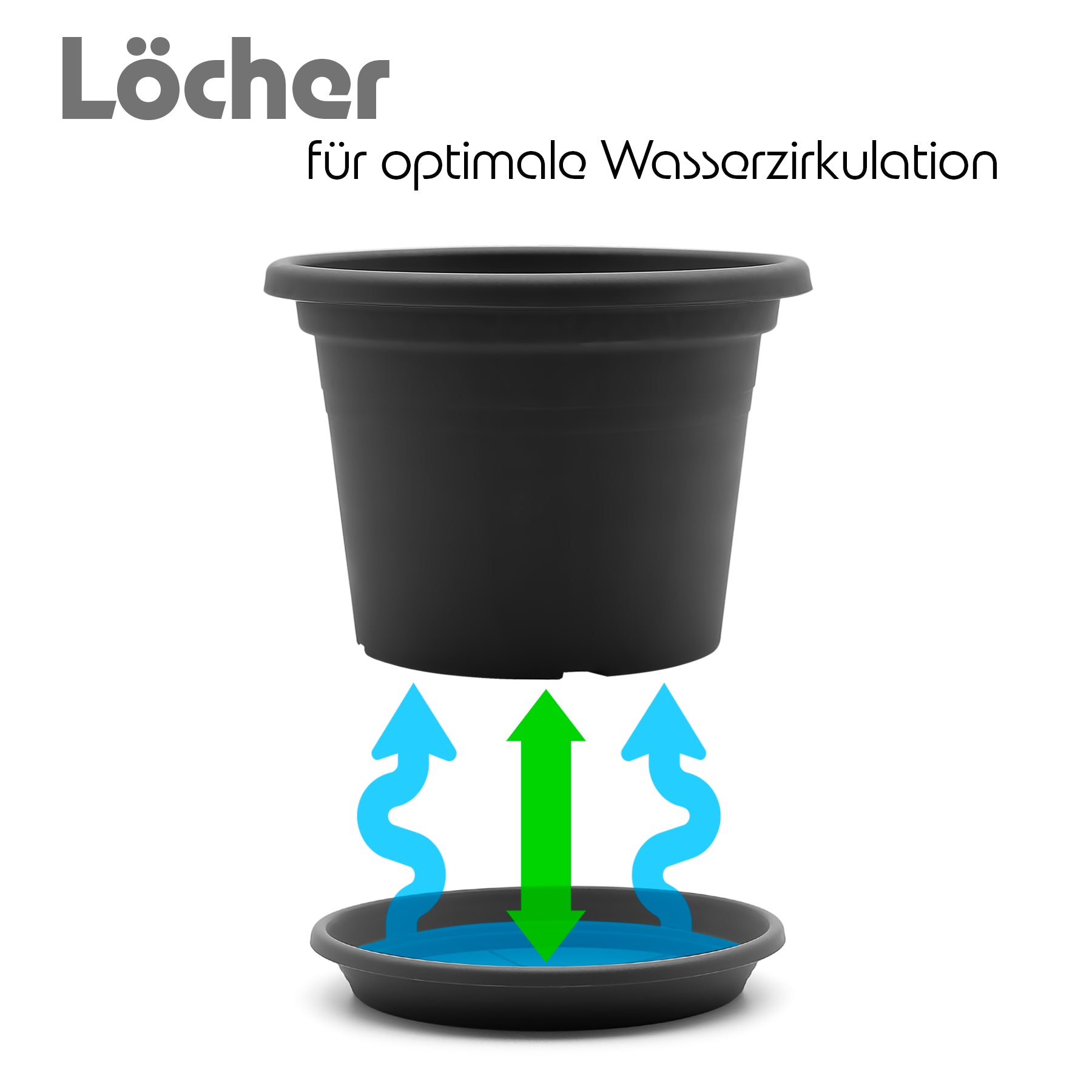 8 Stück Blumentopf mit Untersetzer rund ø 20 cm Anthrazit – wetterfester Pflanzkübel Made in Europe 4