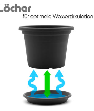 8 Stück Blumentopf mit Untersetzer rund ø 35 cm Anthrazit – wetterfester Pflanzkübel Made in Europe 4
