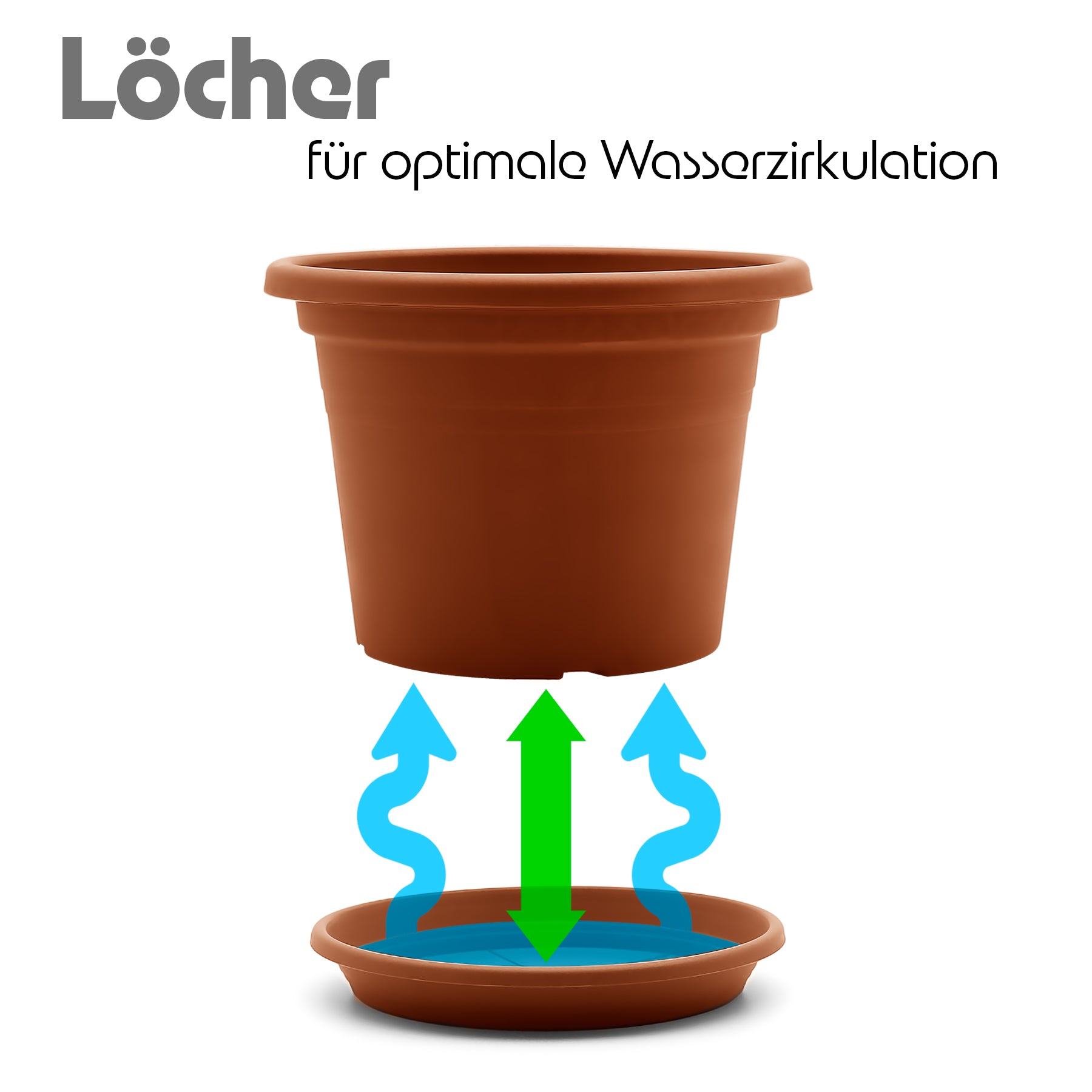 BigDean 4 Stück Blumentopf mit Untersetzer rund ø 20 cm Terracotta – wetterfester Pflanzkübel 4