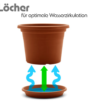 4 Stück Blumentopf mit Untersetzer rund ø 25 cm Terracotta – wetterfester Pflanzkübel 4