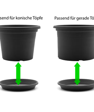 20 Stück Blumentopf Untersetzer Ø 40 cm in Anthrazit – Topfuntersetzer  5
