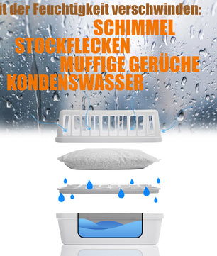 2 Stück Luftentfeuchter + 4x 1,2kg Luftentfeuchtergranulat Nachfüllpack 2