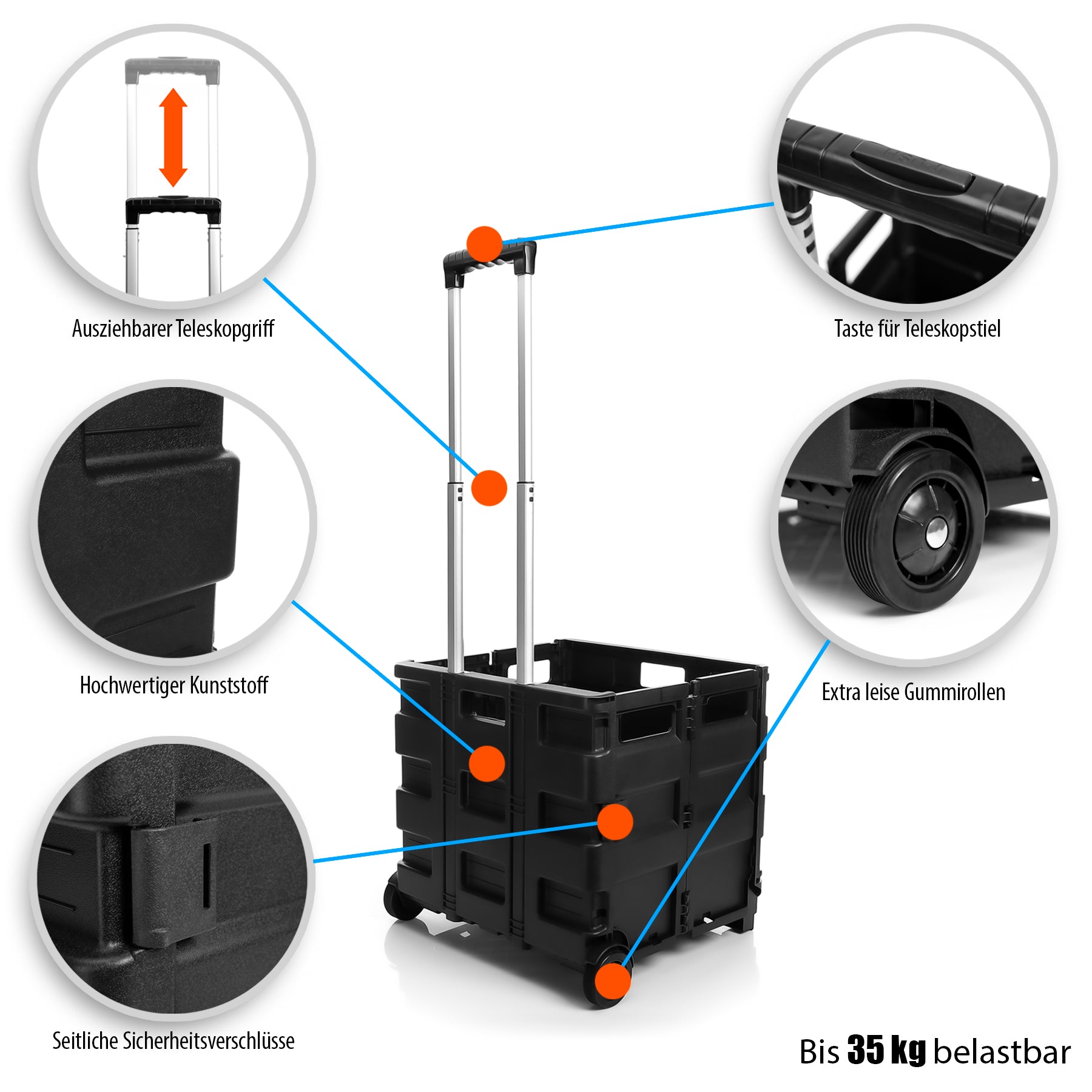 BigDean Einkaufstrolley klappbar belastbar bis 35kg – Einkaufswagen mit Teleskopgriff 2