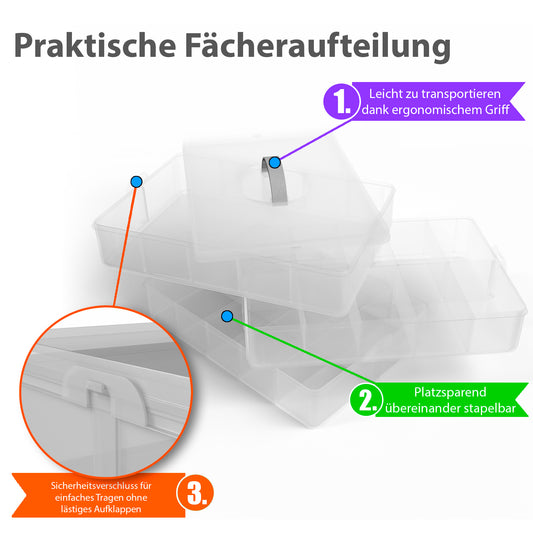 BigDean Sortierbox Aufbewahrung mit Griff, Transparent, 24 x 18,5 x 16 cm, 3 Etagen m. 21 Fächern,für Spielzeug,Büro-Utensilien,Bastel-Material,Kleinteile image 2
