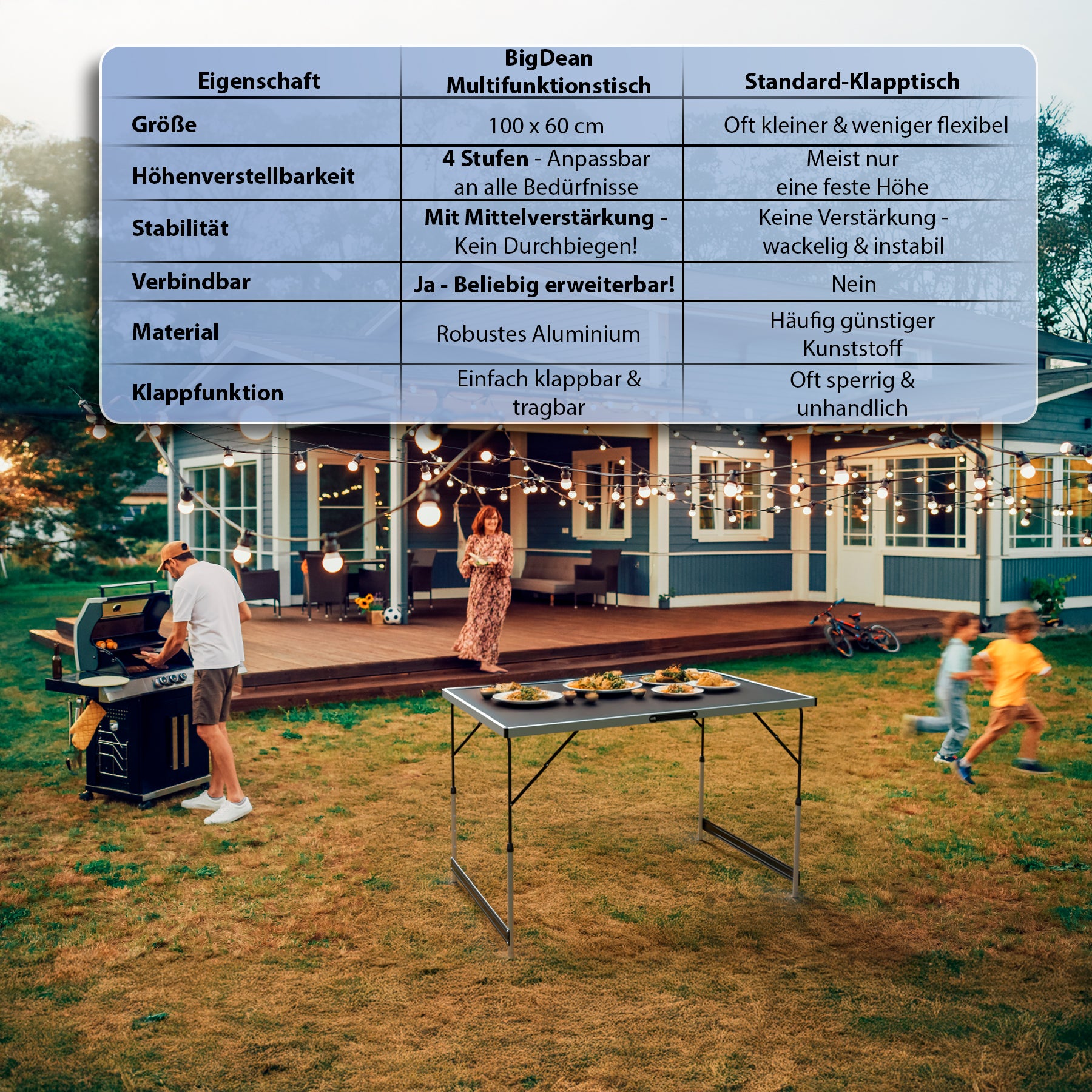Multifunktionstisch klappbar - höhenverstellbarer Campingtisch & Klapptisch – max. 30 kg belastbar 6