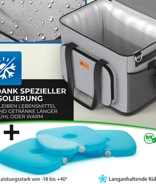 Kühltasche groß 30L + 6 Mini Kühlakkus – perfekt als Picknicktasche & Lunchtasche 2
