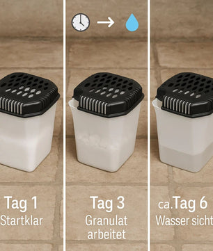 ecomposer-menge-3xluftentfeuchter&3xgranulat