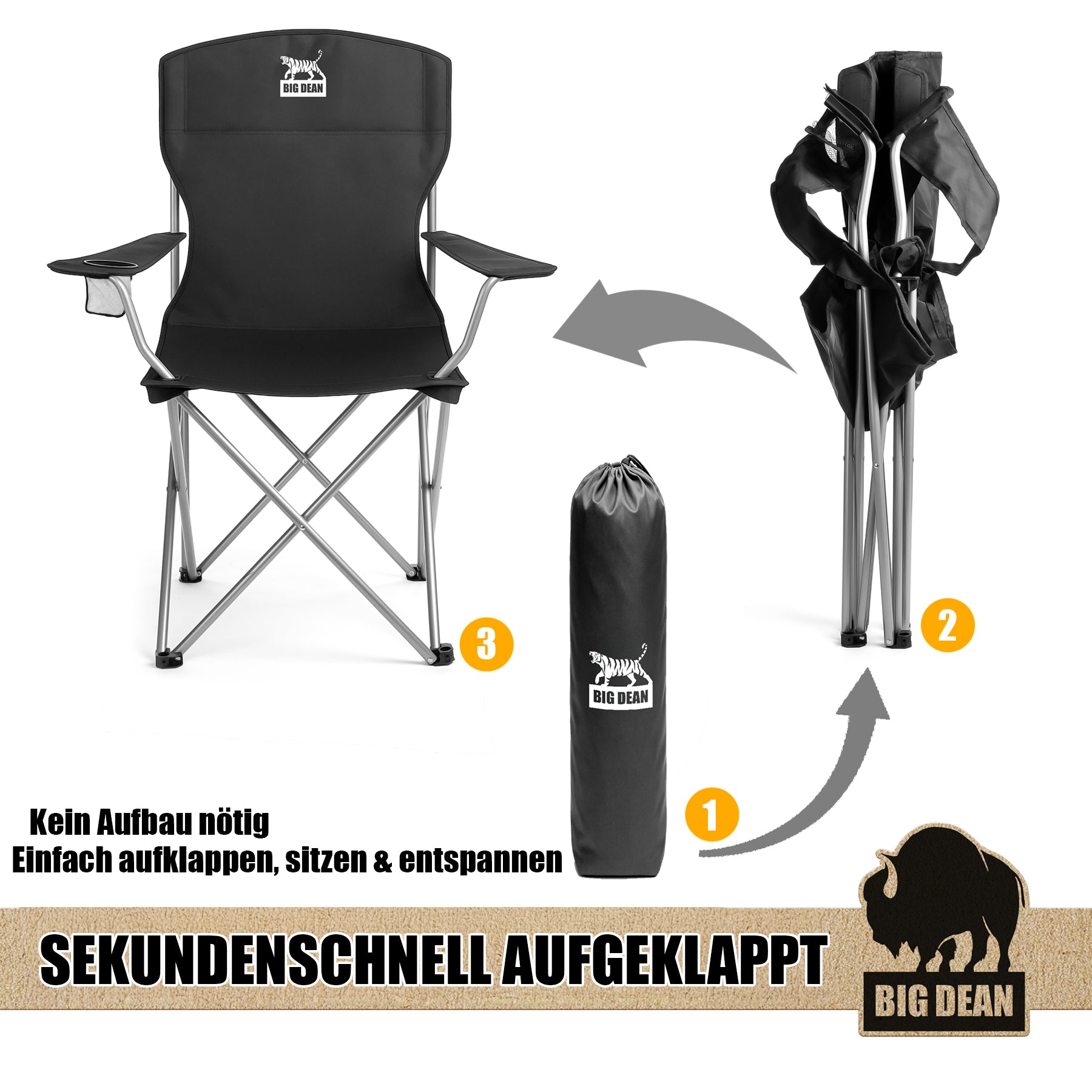 2er Set Campingstuhl extra hohe Lehne 150kg belastbar Campingstuhl faltbar Angelstuhl Campingstühle 6