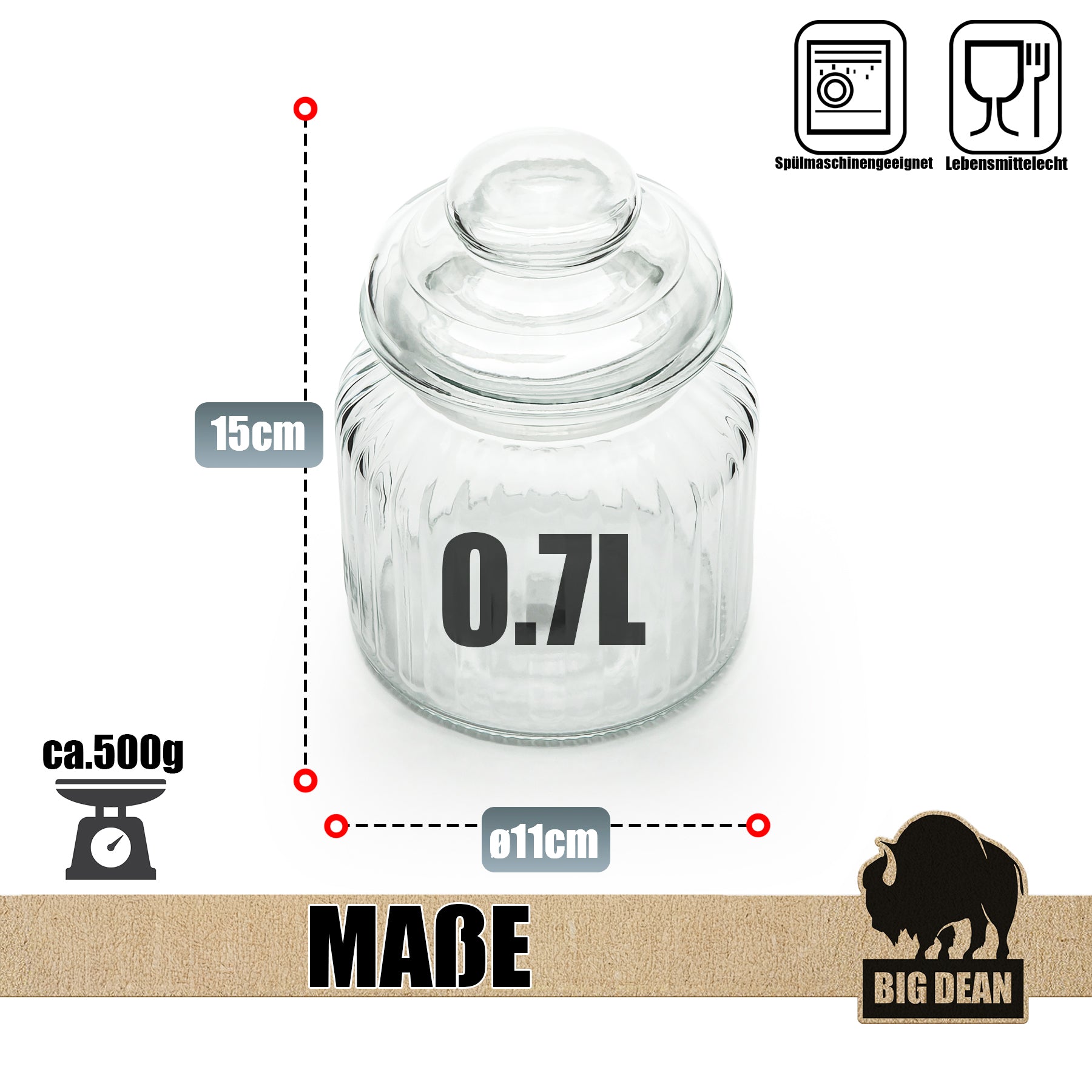 ecomposer-menge-3x,ecomposer-größe-700ml