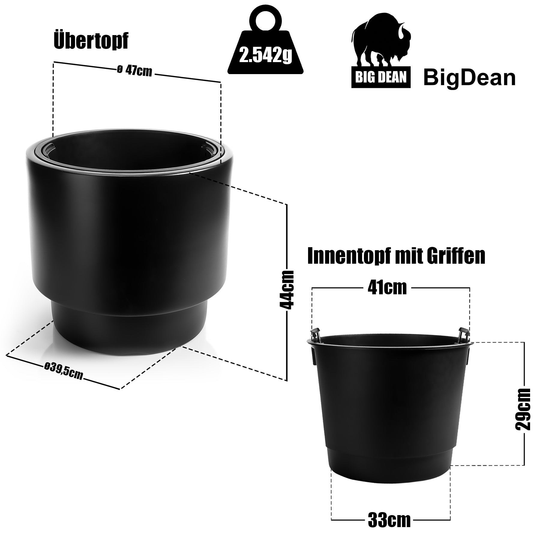Blumentopf Design mit Einsatz rund ø 47 cm Schwarz – wetterfester Übertopf aus bruchsicherem