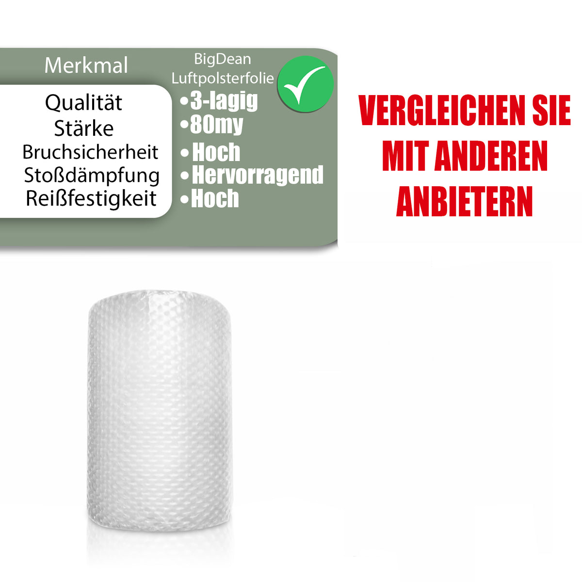 BigDean Premium Luftpolsterfolie Rolle 80 my 3-lagig 10m x 0,40m ideal als Verpackungsmaterial – extra starke & robuste Noppenfolie – Bubble Wrap Made in Germany image 4
