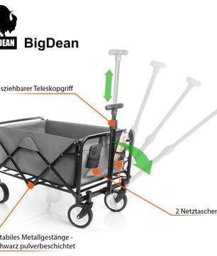 Bollerwagen faltbar belastbar bis 80kg – Bollerwagen platzsparend zusammenklappbar 4