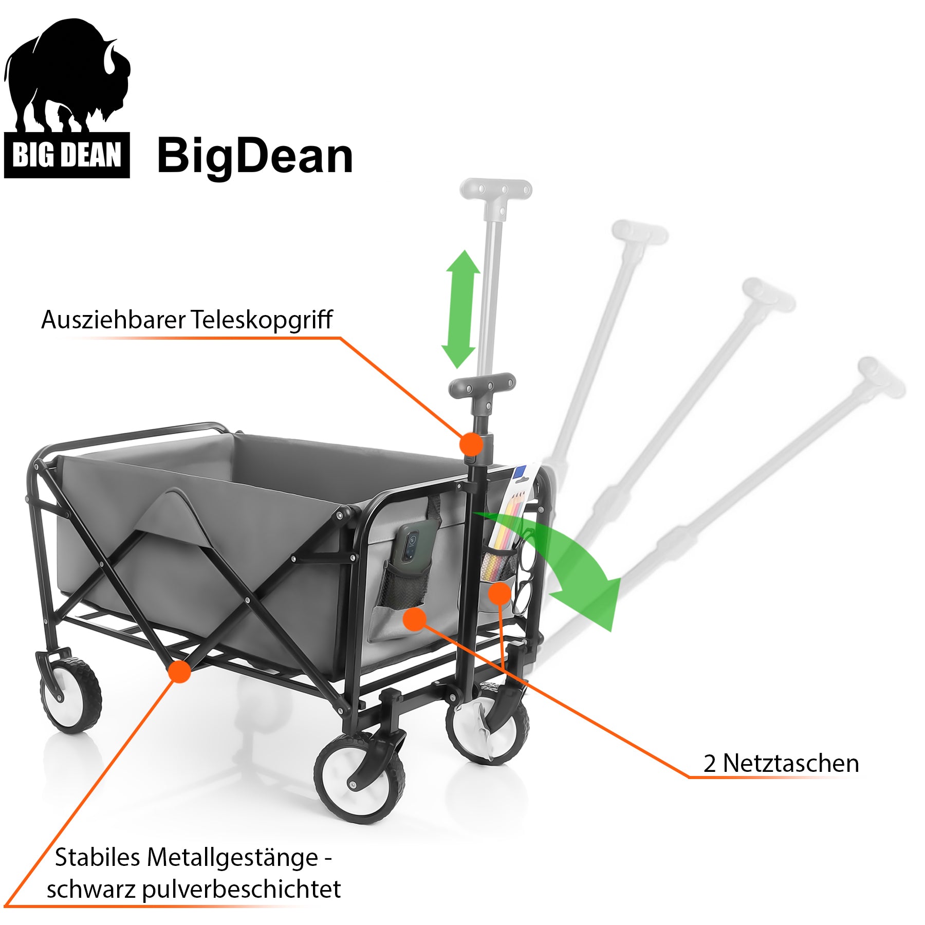 Bollerwagen faltbar belastbar bis 80kg – Bollerwagen platzsparend zusammenklappbar