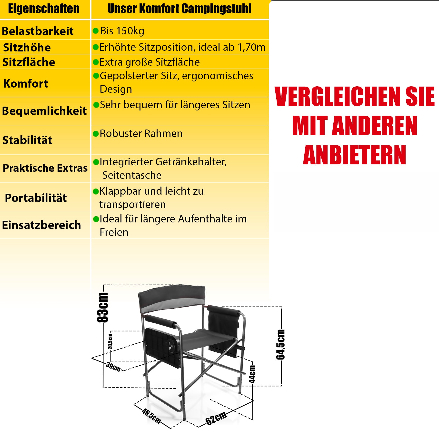 Campingstuhl belastbar bis 150kg mit Klapptisch – Klappstuhl mit Getränkehalter 4