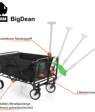Bollerwagen faltbar belastbar bis 80kg – Bollerwagen platzsparend zusammenklappbar 4