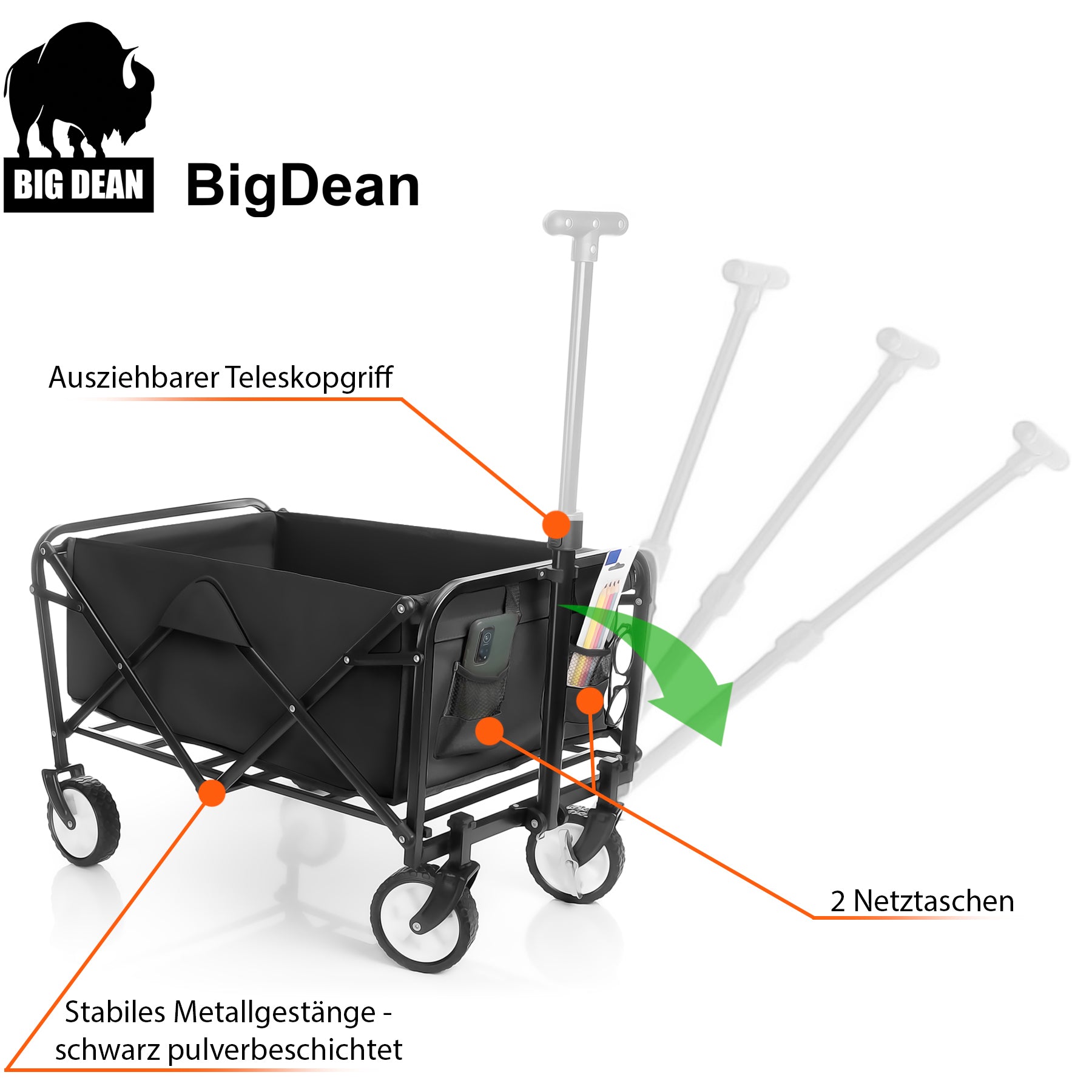 Bollerwagen faltbar belastbar bis 80kg – Bollerwagen platzsparend zusammenklappbar