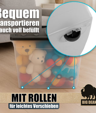 ecomposer-menge-3x,ecomposer-größe-80litermitrollen