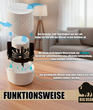 ecomposer-menge-1x,ecomposer-stil-luftentfeuchtersetweiß