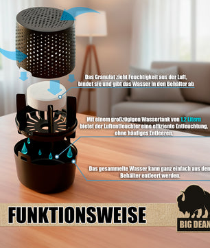 ecomposer-menge-1x,ecomposer-stil-luftentfeuchtersetanthrazit