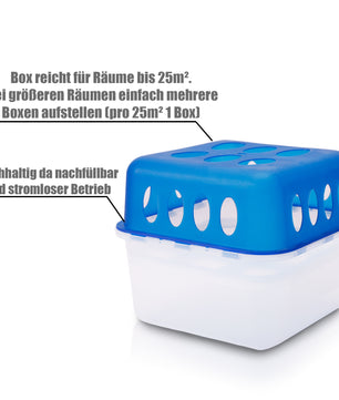 ecomposer-menge-4xluftentfeuchter&8xgranulat