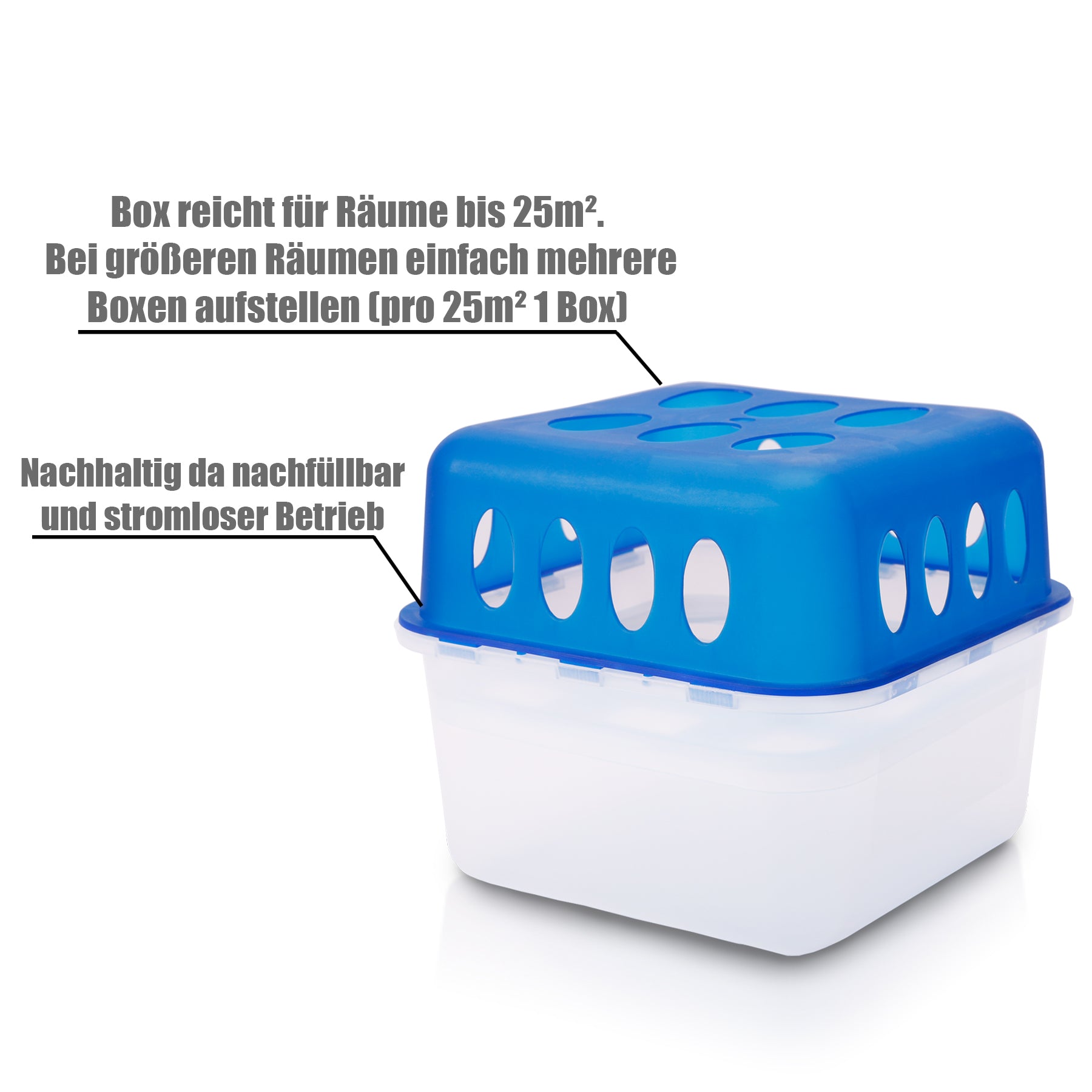 ecomposer-menge-4xluftentfeuchter&8xgranulat