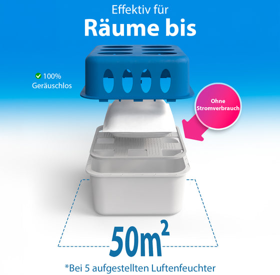 BigDean 5 Stück Luftentfeuchter + 10 Nachfüllpacks 400g – Raumentfeuchter nachfüllbar + wiederverwendbar – Entfeuchter ohne Strom image 5