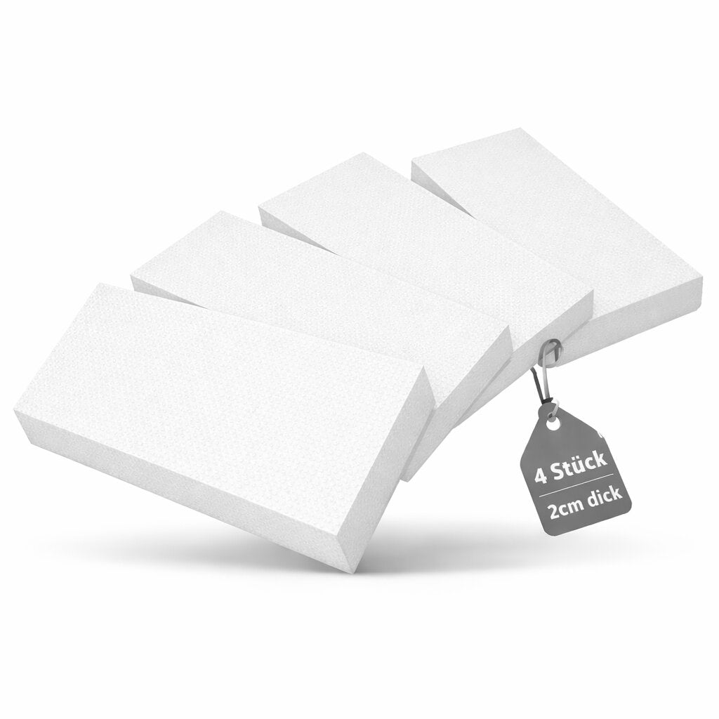4 Stück Garagen Wandschutz selbstklebend 40x20x2cm – extra dicker Türkantenschutz Auto