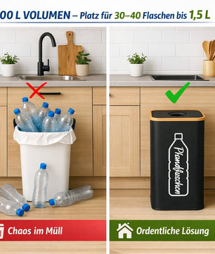 Pfandflaschen Sammelbehälter 100L – Pfandflaschen Behälter Pfandsammler für Zuhause 5